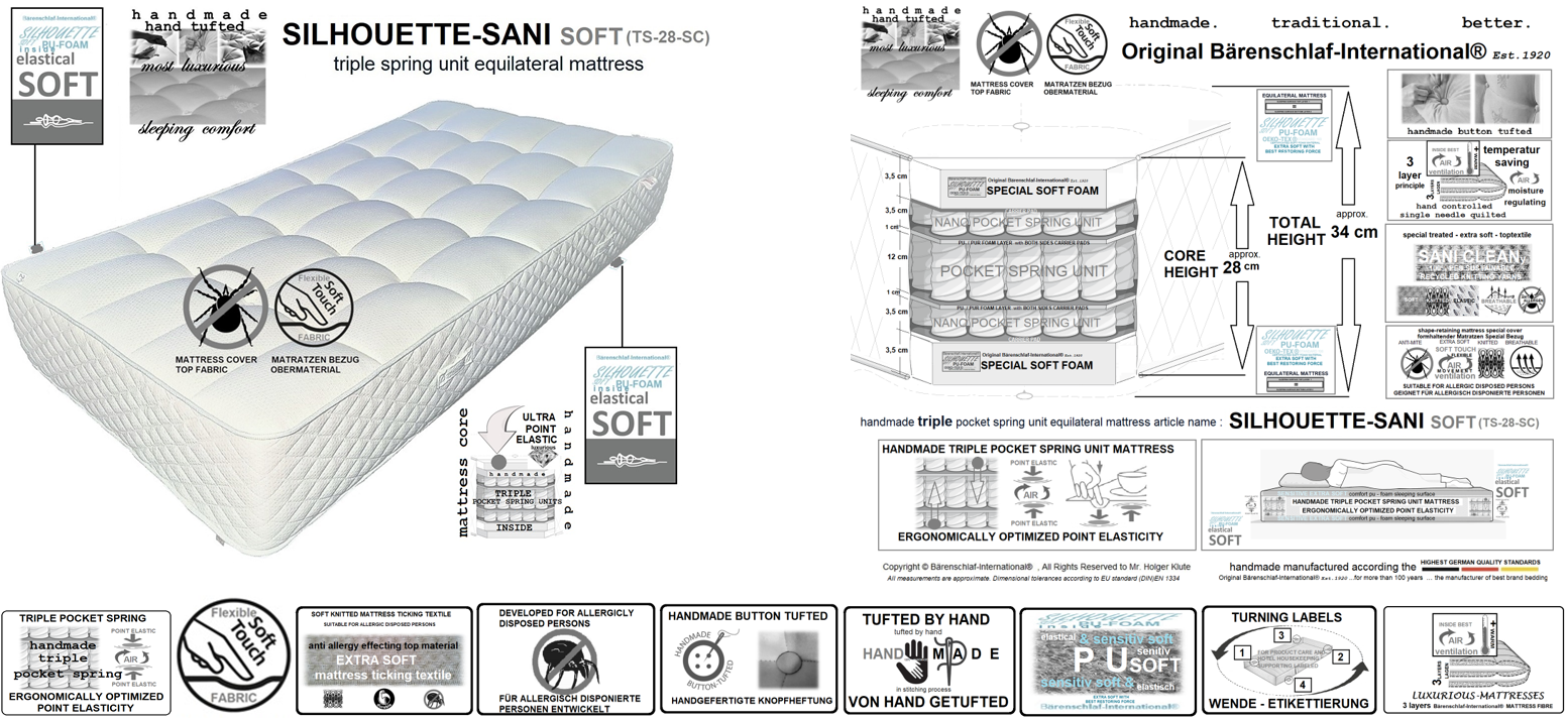 SILHOUETTE-SANI-SOFT (TS-28-SC)
